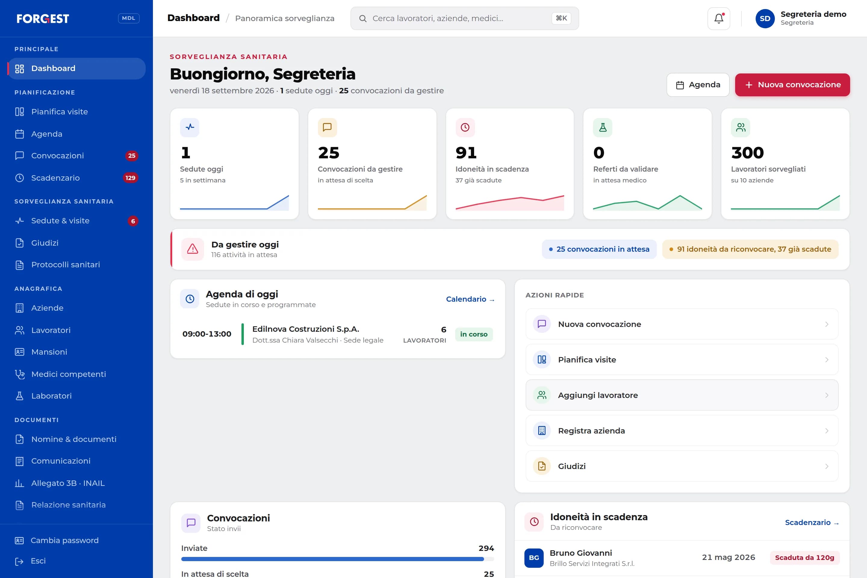 Dashboard dimostrativa di Forgest MDL con attività, visite e scadenze